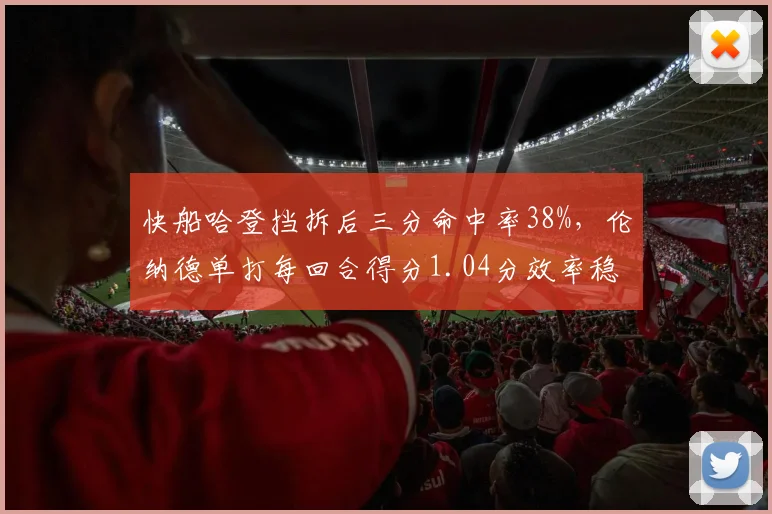 快船哈登挡拆后三分命中率38%，伦纳德单打每回合得分1.04分效率稳定